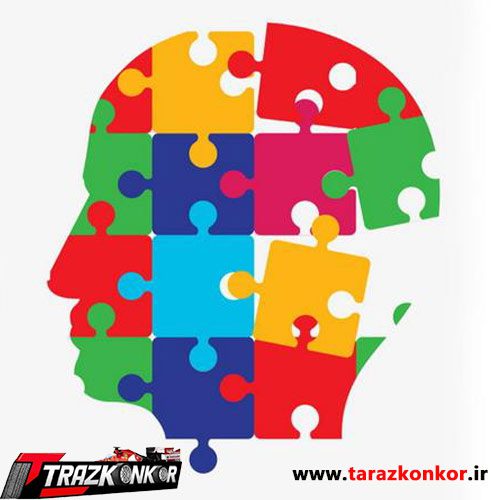 بررسی تست های شخصیت شناسی در استخدام تست های شخصیت شناسی در استخدام رایگان