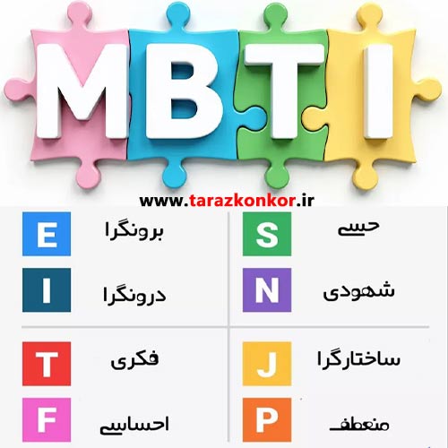 تأثیر تیپ شخصیتی MBTI بر روابط عاطفی تأثیر تیپ شخصیتی MBTI بر روابط عاطفی تست رایگان